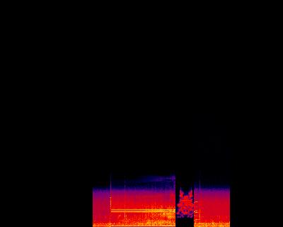 Spectrogram