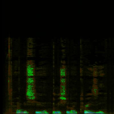 Spectrogram