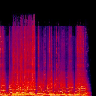 Spectrogram