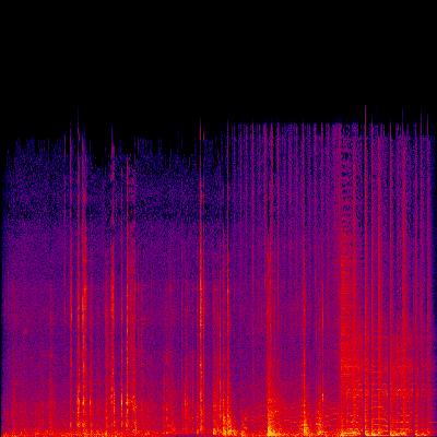 Spectrogram