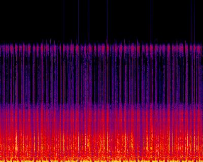 Spectrogram