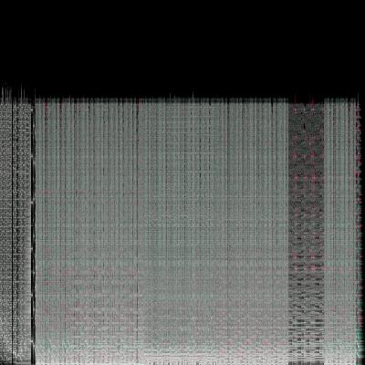 Spectrogram