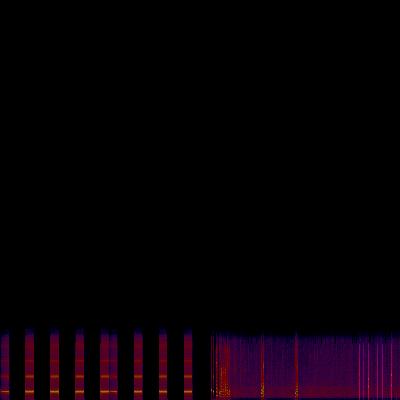 Spectrogram