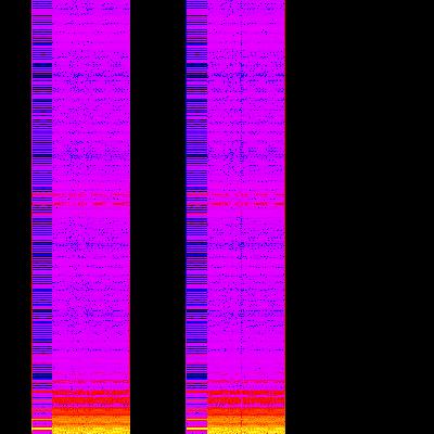 Spectrogram