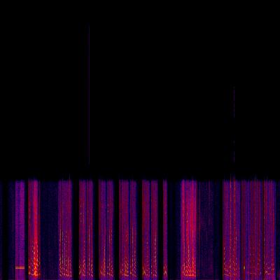 Spectrogram