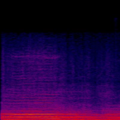 Spectrogram