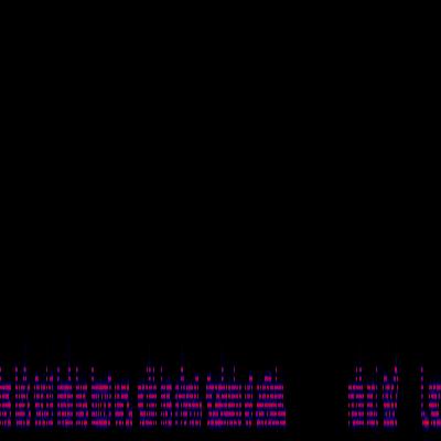 Spectrogram