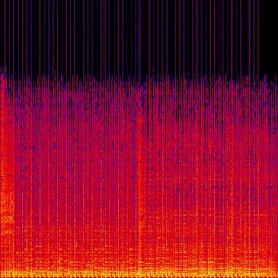 Spectrogram
