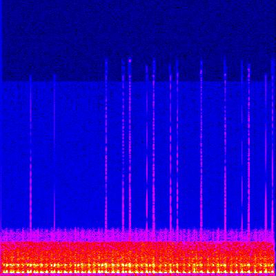 Spectrogram