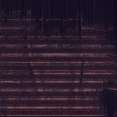 Spectrogram