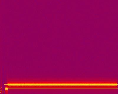 Spectrogram