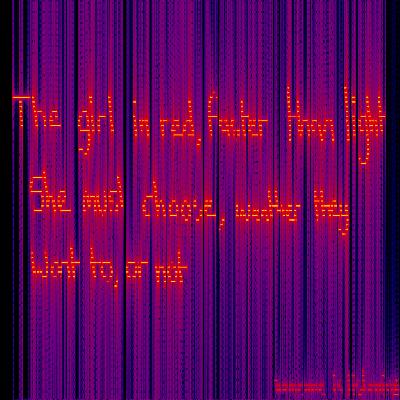 Spectrogram