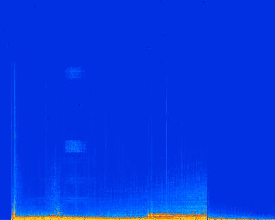 Spectrogram