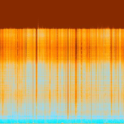 Spectrogram