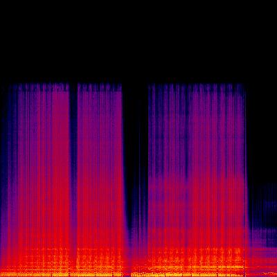 Spectrogram