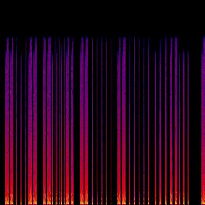Spectrogram