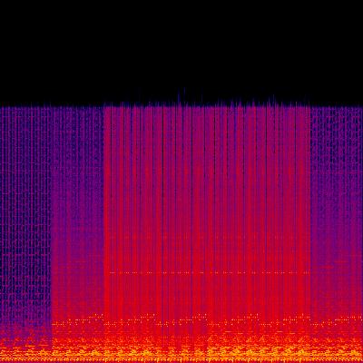 Spectrogram