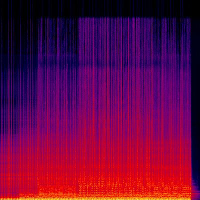 Spectrogram