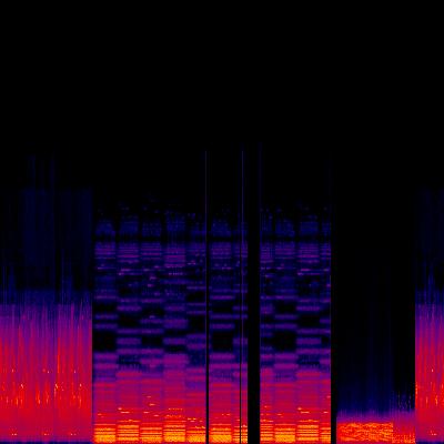 Spectrogram
