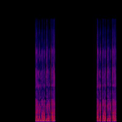 Spectrogram
