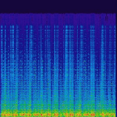 Spectrogram