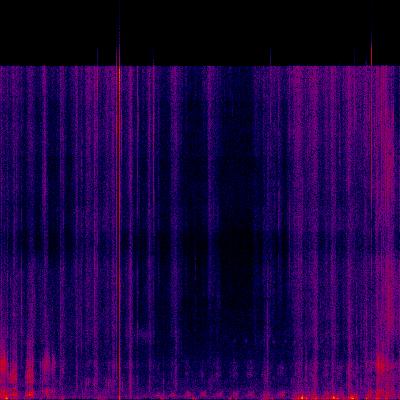 Spectrogram