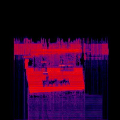 Spectrogram