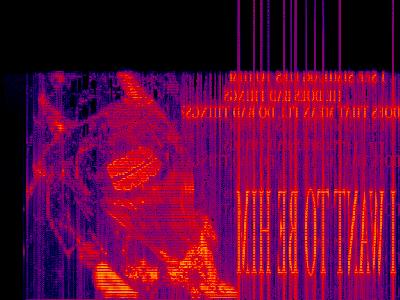 Spectrogram