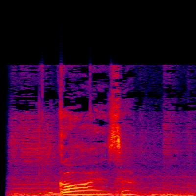 Spectrogram
