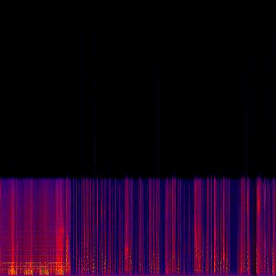 Spectrogram