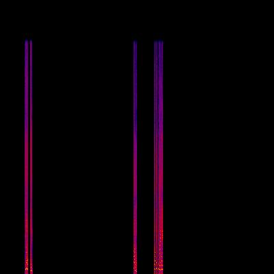 Spectrogram