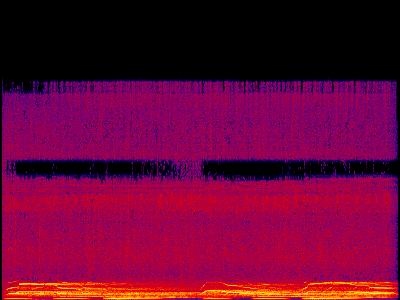Spectrogram