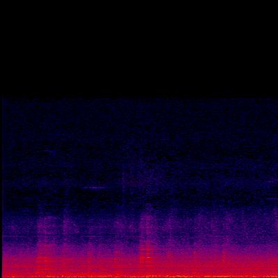 Spectrogram