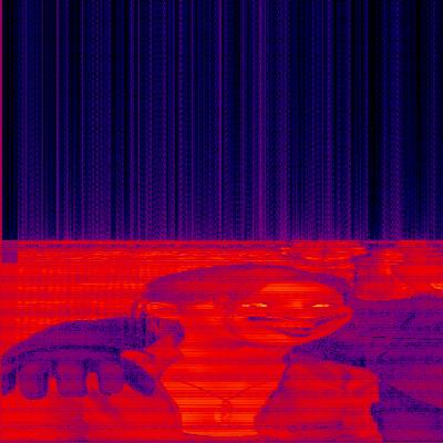 Spectrogram