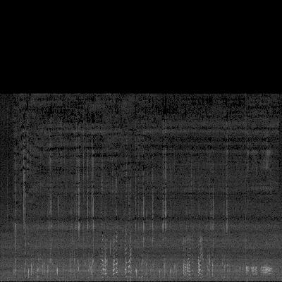 Spectrogram