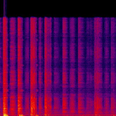 Spectrogram