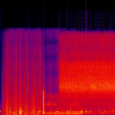 Spectrogram