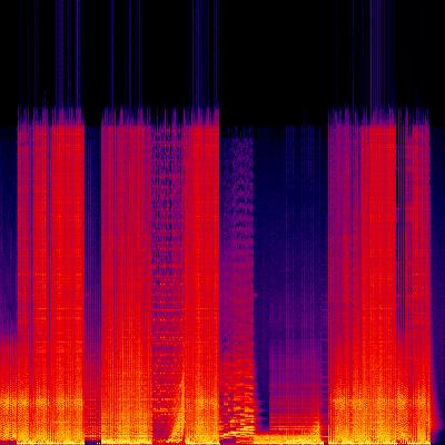 Spectrogram