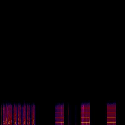 Spectrogram
