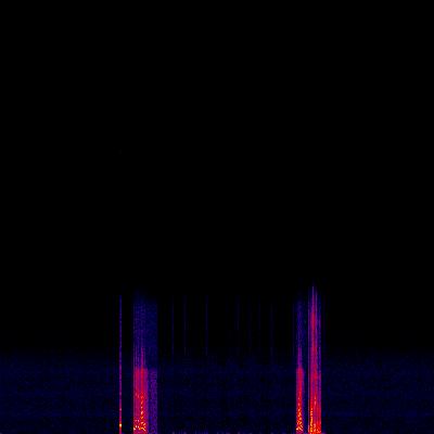 Spectrogram