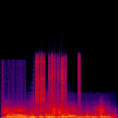 Spectrogram