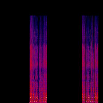 Spectrogram