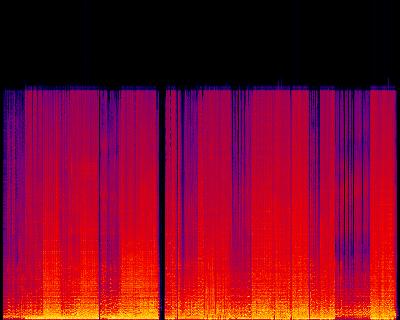 Spectrogram