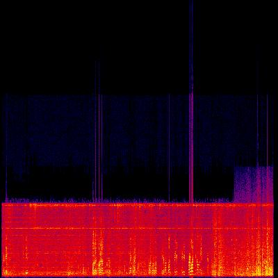 Spectrogram