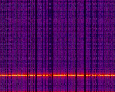 Spectrogram