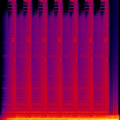 Spectrogram
