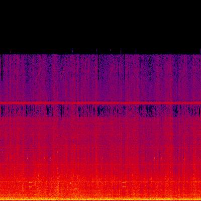 Spectrogram