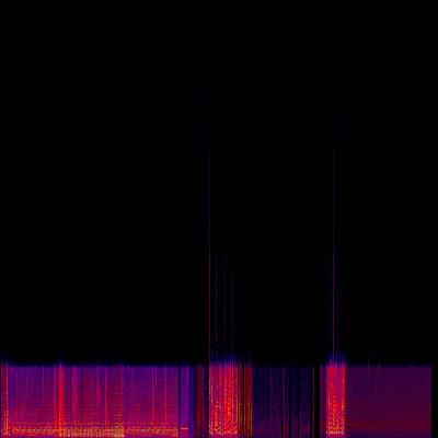 Spectrogram