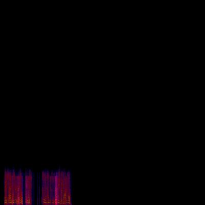 Spectrogram