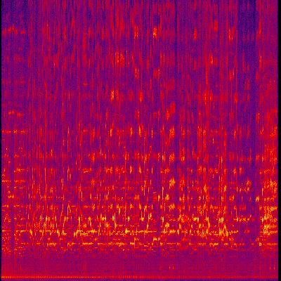 Spectrogram